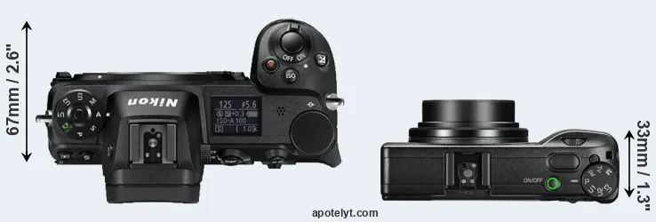 Compare Z6 versus GR III top
