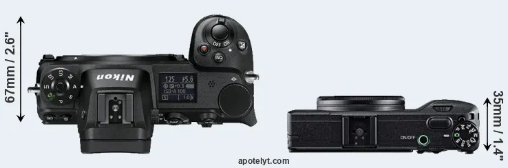 Compare Z6 versus GR top