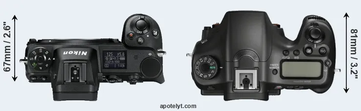 Compare Z6 versus A68 top