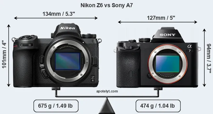 Size Nikon Z6 vs Sony A7