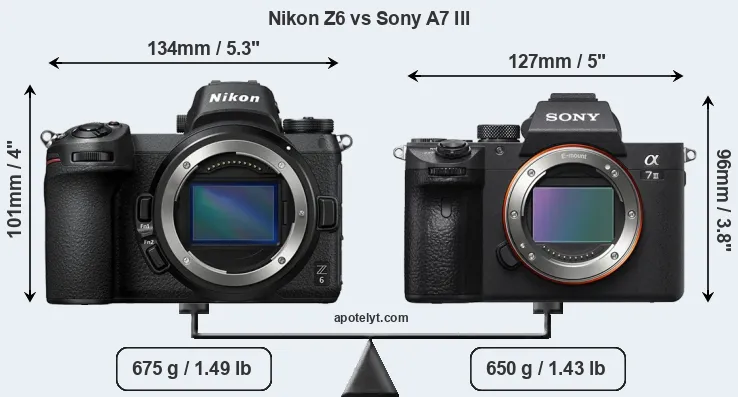 Size Nikon Z6 vs Sony A7 III