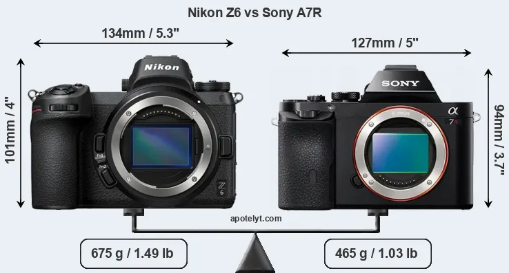 Size Nikon Z6 vs Sony A7R