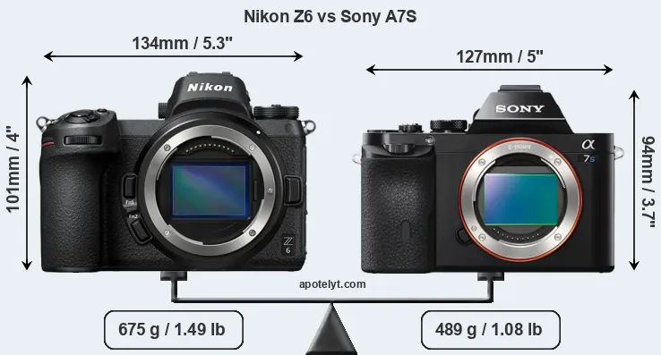Size Nikon Z6 vs Sony A7S