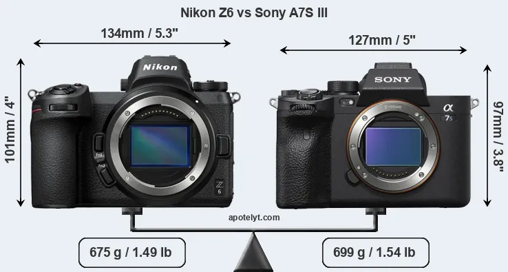 Size Nikon Z6 vs Sony A7S III