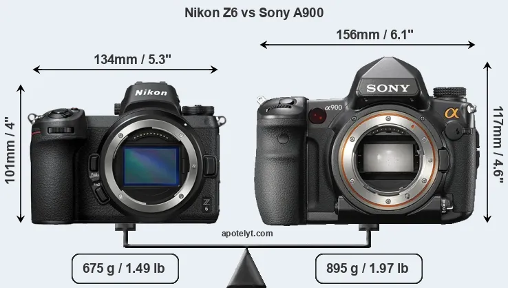 Size Nikon Z6 vs Sony A900