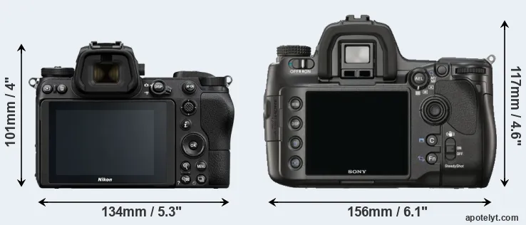 Comparison Z6 or A900 rear