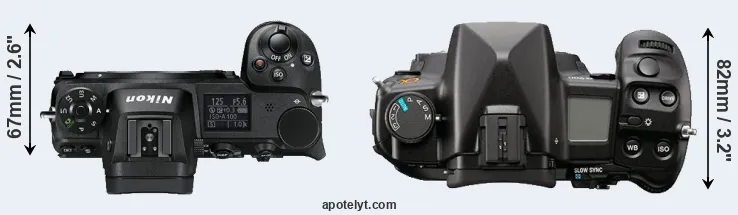 Compare Z6 versus A900 top