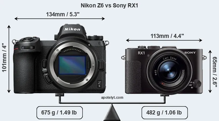 Size Nikon Z6 vs Sony RX1