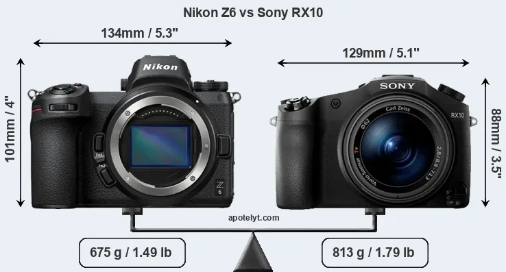 Size Nikon Z6 vs Sony RX10