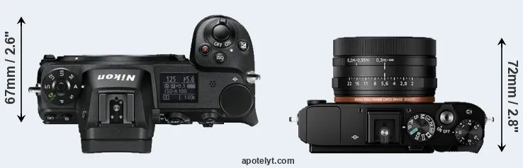 Compare Z6 versus RX1R II top
