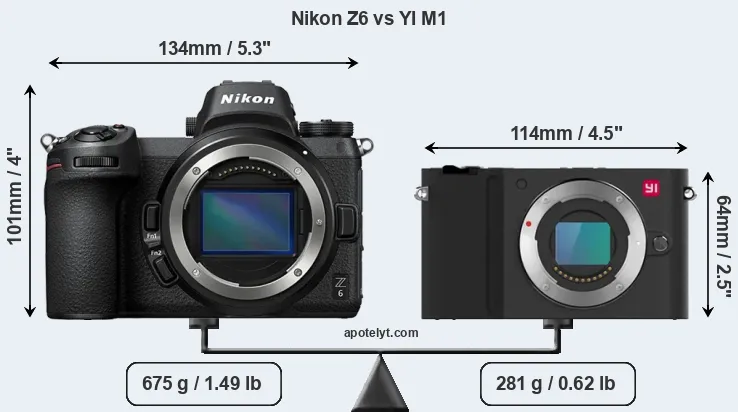 Size Nikon Z6 vs YI M1