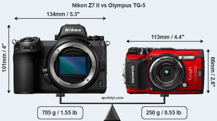 Size Nikon Z7 II vs Olympus TG-5