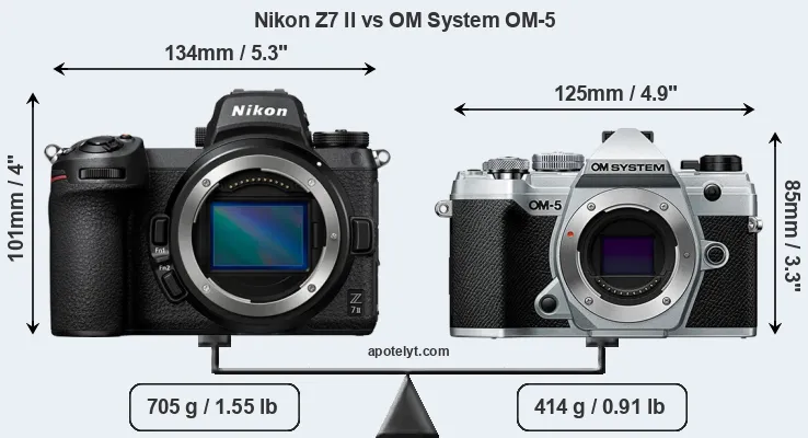 Size Nikon Z7 II vs OM System OM-5