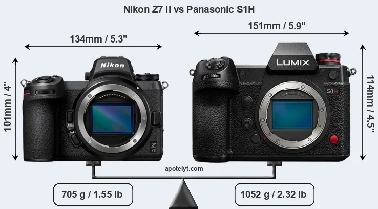 Size Nikon Z7 II vs Panasonic S1H