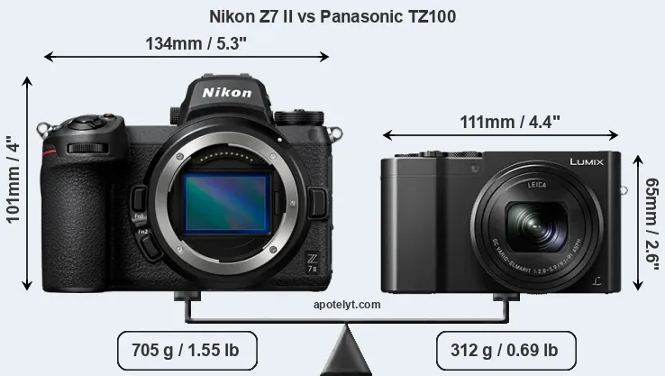 Size Nikon Z7 II vs Panasonic TZ100