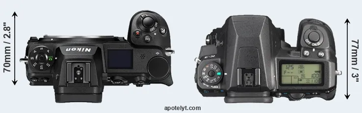 Compare Z7 II versus K-3 top