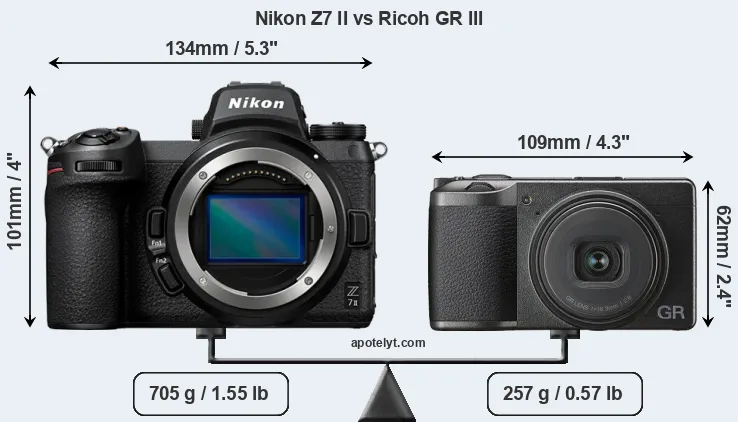Size Nikon Z7 II vs Ricoh GR III