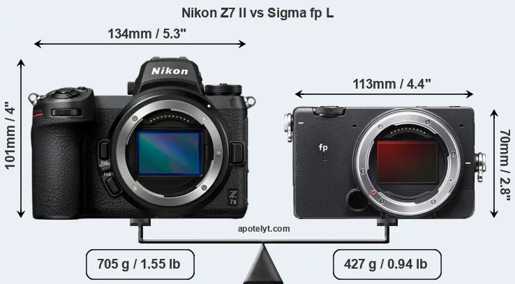 Size Nikon Z7 II vs Sigma fp L
