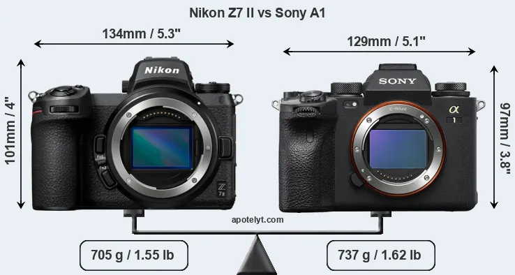 Size Nikon Z7 II vs Sony A1