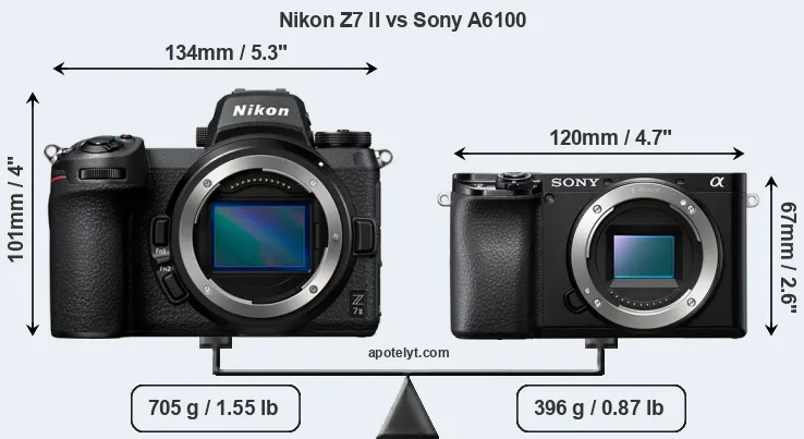 Size Nikon Z7 II vs Sony A6100