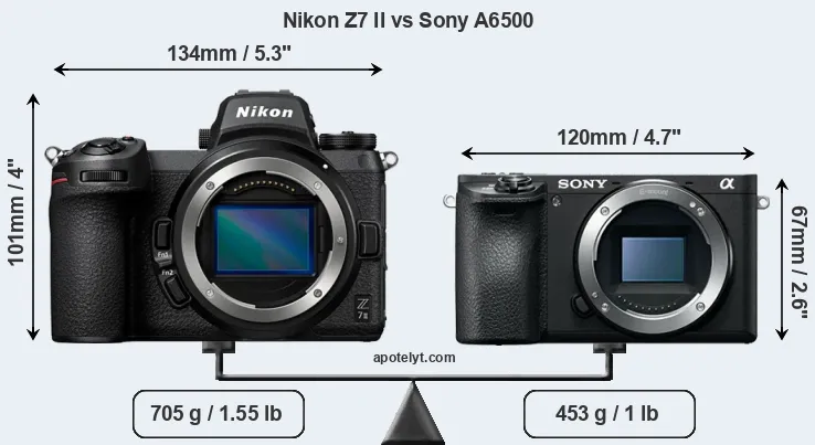 Size Nikon Z7 II vs Sony A6500