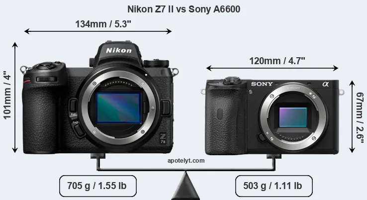 Size Nikon Z7 II vs Sony A6600