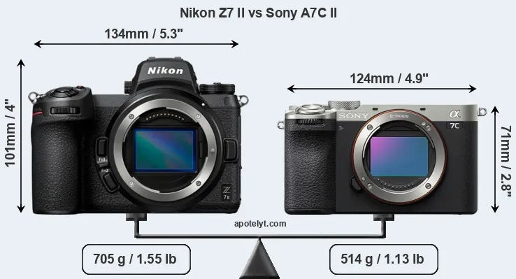 Size Nikon Z7 II vs Sony A7C II