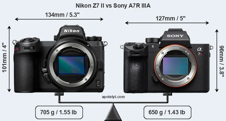 Size Nikon Z7 II vs Sony A7R IIIA