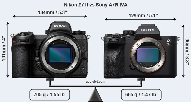 Size Nikon Z7 II vs Sony A7R IVA