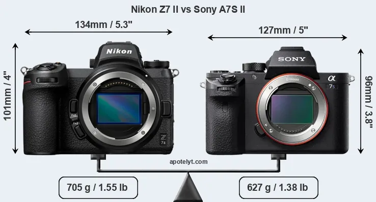 Size Nikon Z7 II vs Sony A7S II