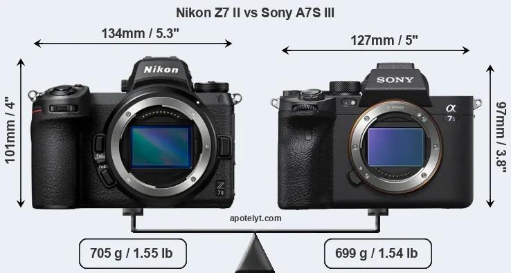 Size Nikon Z7 II vs Sony A7S III