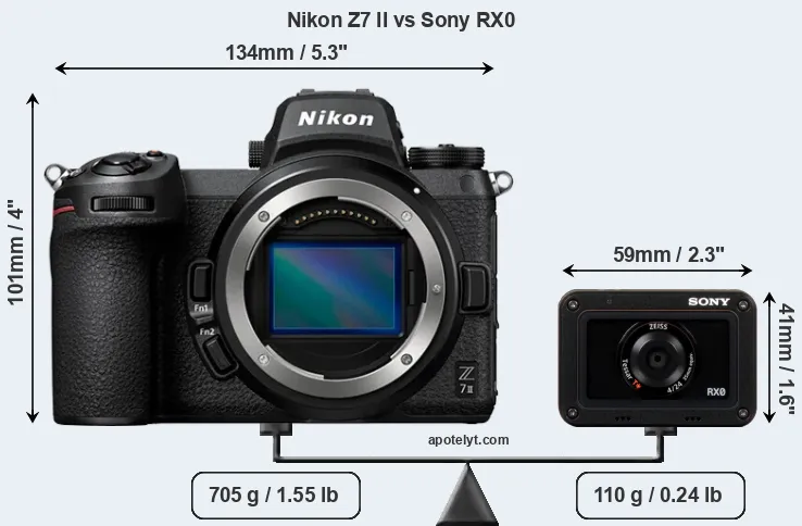 Size Nikon Z7 II vs Sony RX0