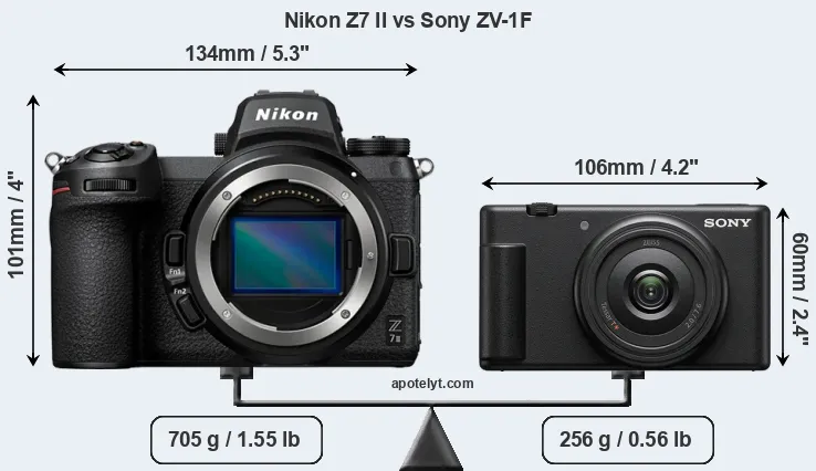 Size Nikon Z7 II vs Sony ZV-1F