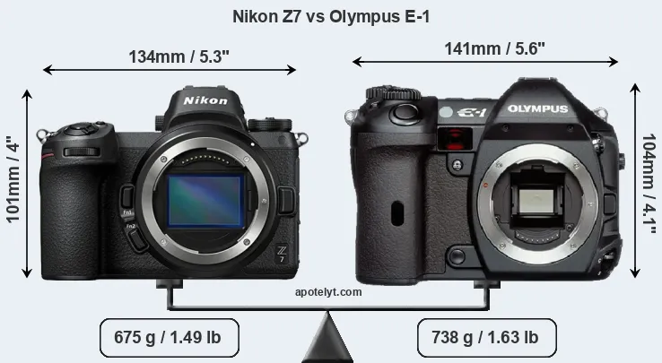 Size Nikon Z7 vs Olympus E-1