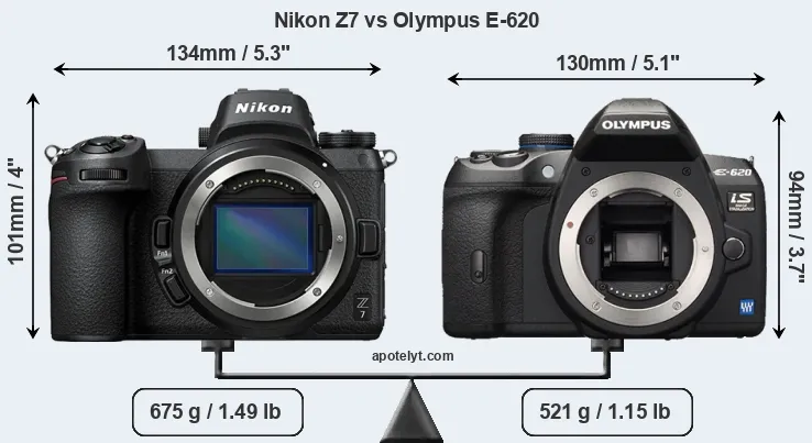 Size Nikon Z7 vs Olympus E-620