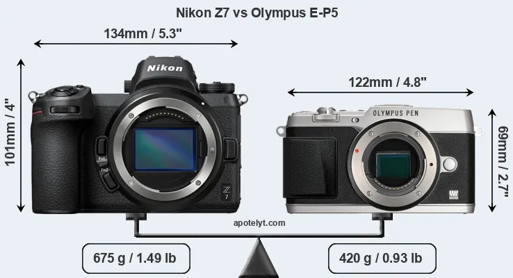Size Nikon Z7 vs Olympus E-P5
