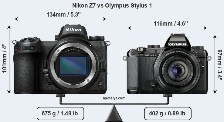 Size Nikon Z7 vs Olympus Stylus 1