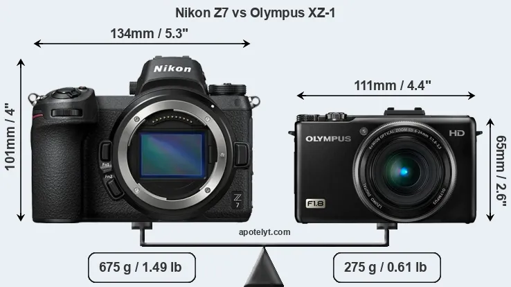 Size Nikon Z7 vs Olympus XZ-1