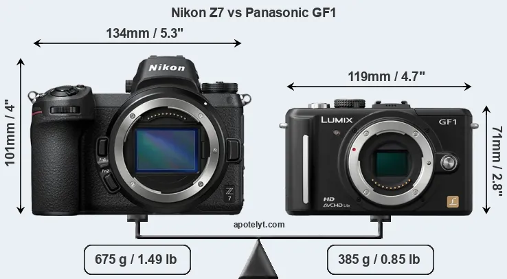 Size Nikon Z7 vs Panasonic GF1