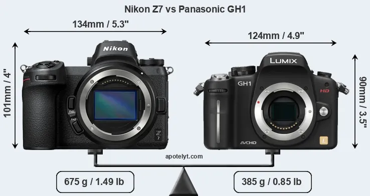 Size Nikon Z7 vs Panasonic GH1