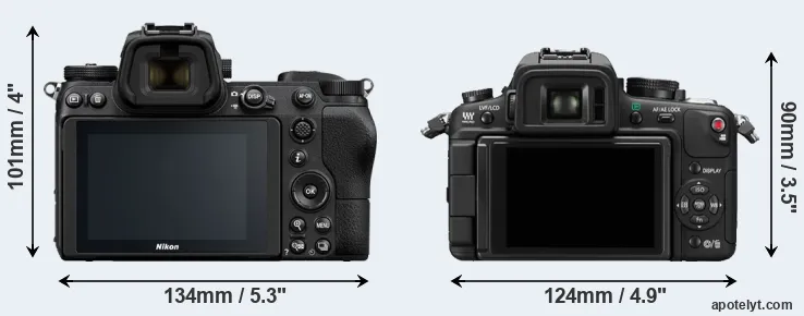 Comparison Z7 or GH1 rear