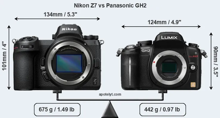Size Nikon Z7 vs Panasonic GH2