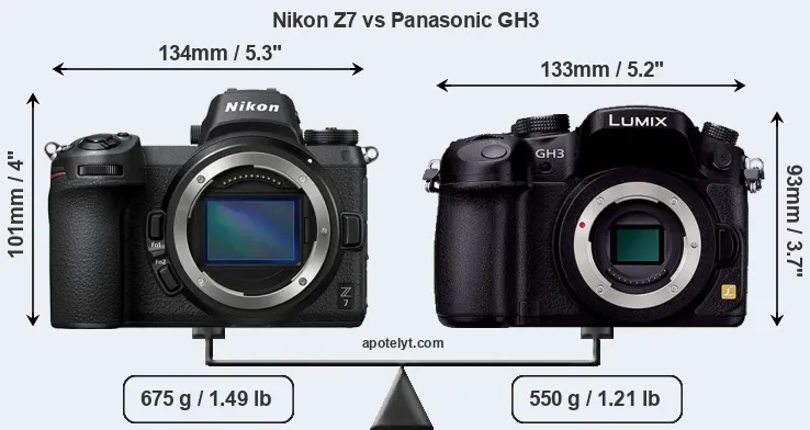 Size Nikon Z7 vs Panasonic GH3