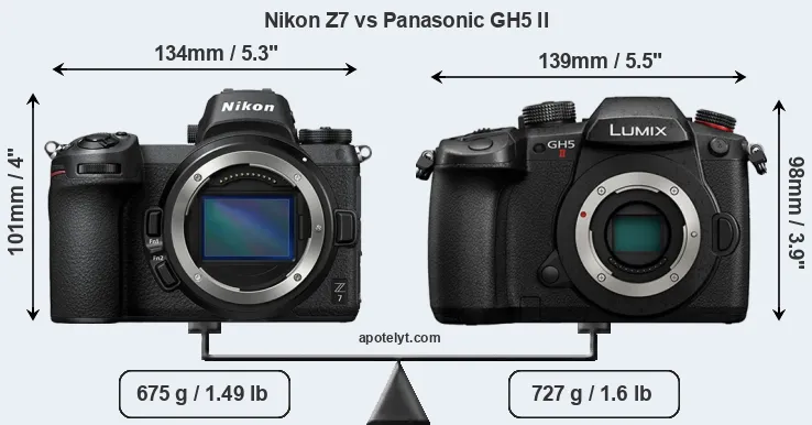 Size Nikon Z7 vs Panasonic GH5 II