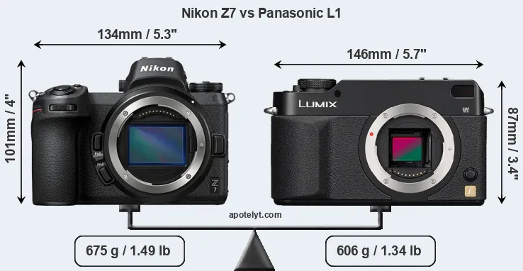 Size Nikon Z7 vs Panasonic L1