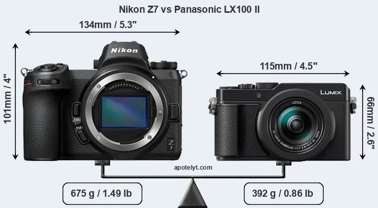 Size Nikon Z7 vs Panasonic LX100 II