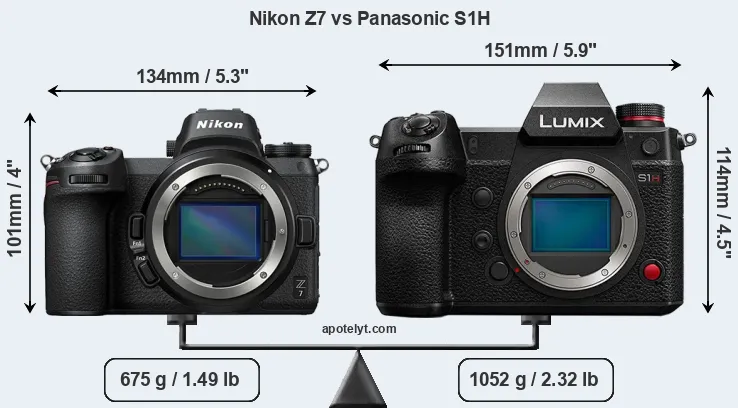 Size Nikon Z7 vs Panasonic S1H
