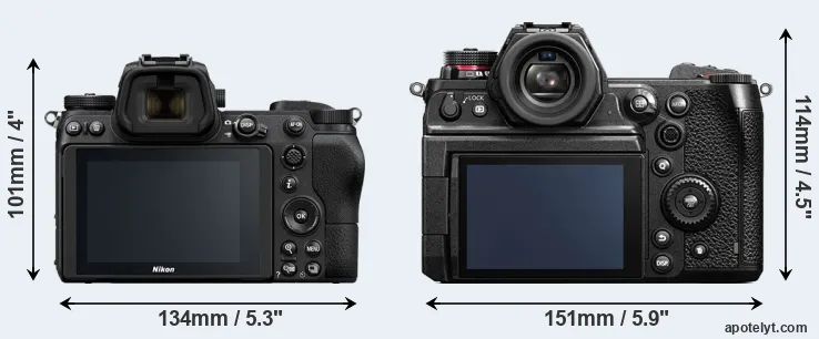 Comparison Z7 or S1H rear