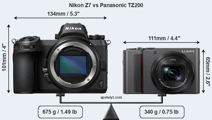 Size Nikon Z7 vs Panasonic TZ200