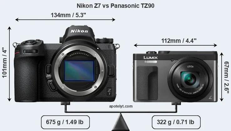 Size Nikon Z7 vs Panasonic TZ90